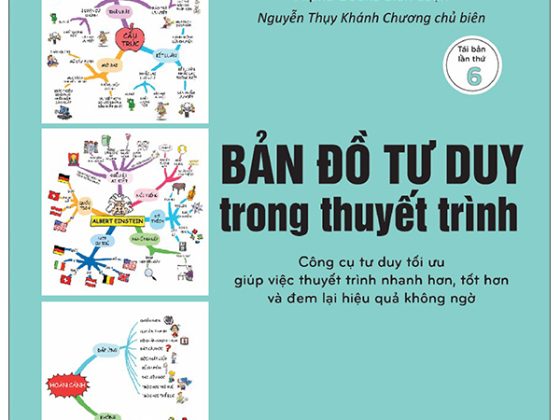 Bản Đồ Tư Duy Trong Thuyết Trình PDF