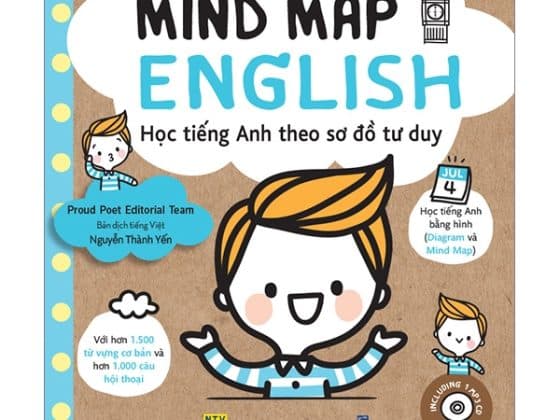 Mind Map English - Học Tiếng Anh Theo Sơ Đồ Tư Duy PDF