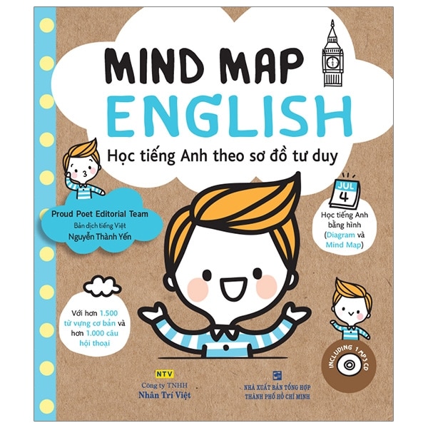 Mind Map English - Học Tiếng Anh Theo Sơ Đồ Tư Duy PDF Mind Map English - Học Tiếng Anh Theo Sơ Đồ Tư Duy PDF