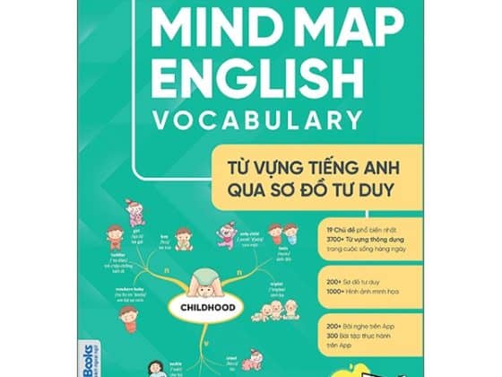 Mind Map English Vocabulary - Từ Vựng Tiếng Anh Qua Sơ Đồ Tư Duy PDF