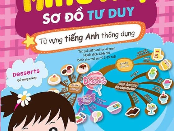 Mind Map - Sơ Đồ Tư Duy - Từ Vựng Tiếng Anh Thông Dụng PDF
