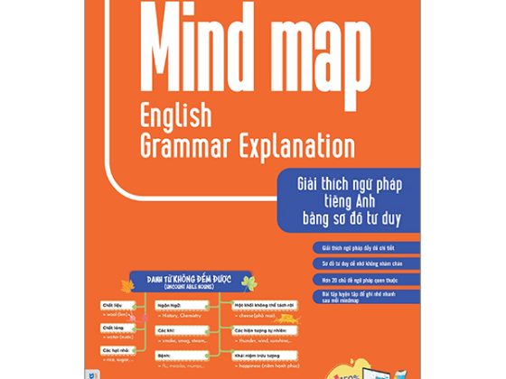 Mind Map English Grammar Explanation - Giải Thích Ngữ Pháp Tiếng Anh Bằng Sơ Đồ Tư Duy PDF