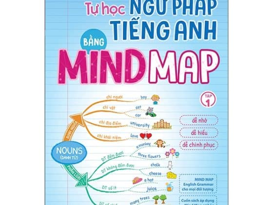 Bộ Tự Học Ngữ Pháp Tiếng Anh Bằng Mindmap - Tập 1 PDF