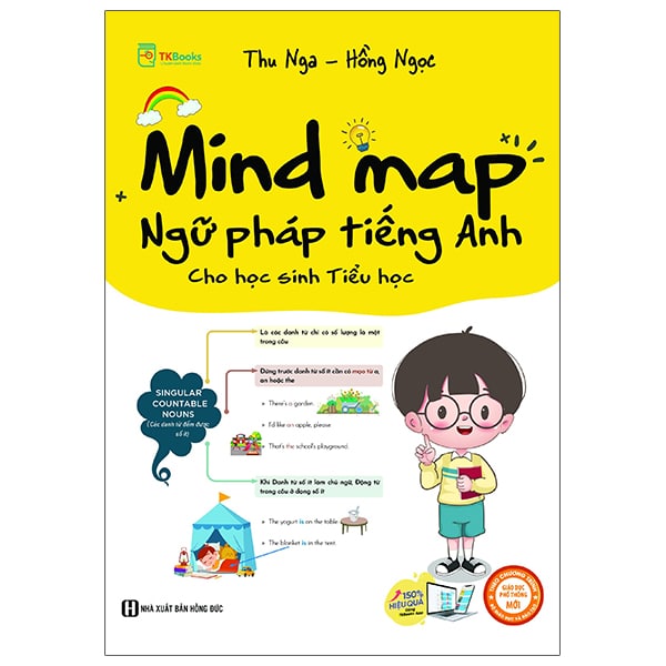 Mind Map Ngữ Pháp Tiếng Anh Cho Học Sinh Tiểu Học PDF Mind Map Ngữ Pháp Tiếng Anh Cho Học Sinh Tiểu Học PDF