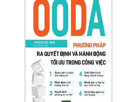 Vòng Lặp OODA - Phương Pháp Ra Quyết Định Và Hành Động Tối Ưu Trong Công Việc PDF